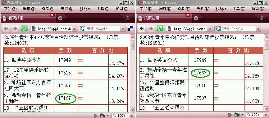 刷票效果