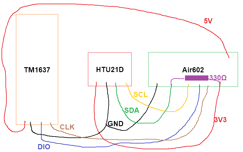 schematics of Air602 weather indicator