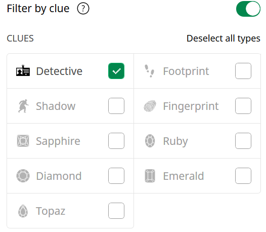 CLUES filter disabled except for Detective