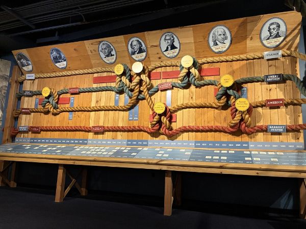 ropes demonstrating the relationship among France, Great Britain, America, Barbary States