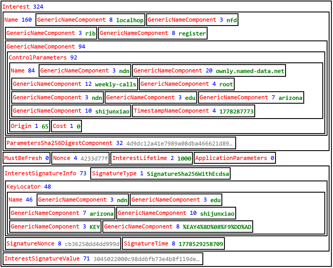 prefix registration command